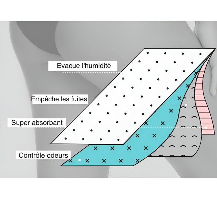 Culotte pour femme avec motif léopard beige et noir, idéale pour la lingerie, le confort et la mode féminine.