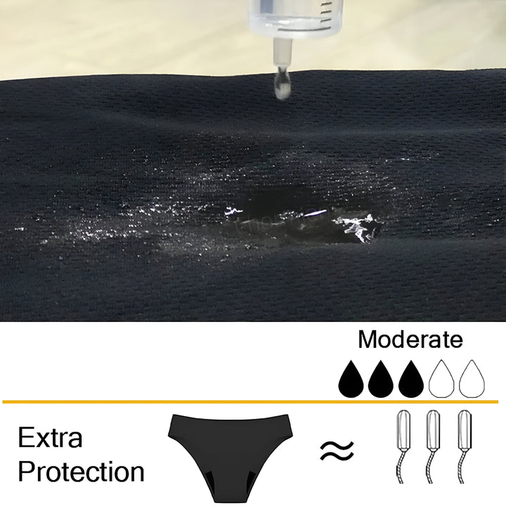 Culottes menstruelles de différentes couleurs, portées par un mannequin. Sous-vêtements confortables et absorbants pour les règles. Solution écologique et économique.